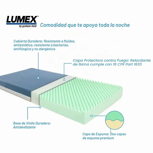 Vista 2 de Lumex Select - Colchón de cama de hospital, espuma médica multicapa, resistente a líquidos, individual XL, 35 x 80 pulgadas