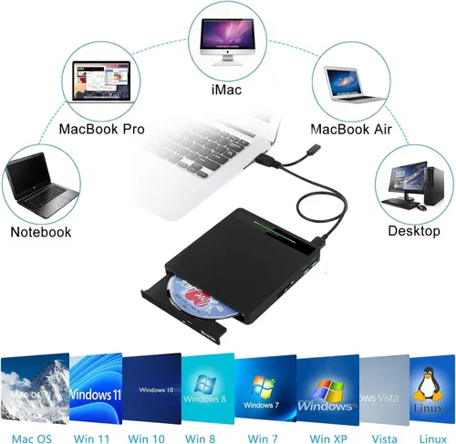 Vista 6 de Unidad Blu Ray externa: USB 3.0 Tipo-C Blueray/DVD Drive para PC Laptop Mac Windows Portátil Bluuray Burner Player con SD TF 2 puertos USB