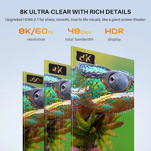 Vista 2 de 8K HDMI a abajo HDMI de alta velocidad negro en espiral trenzado cable para Sony A7S3 FX3 FX9 Canon C70 Z CAM E2 cámara Atomos Ninja V Shinobi Cable