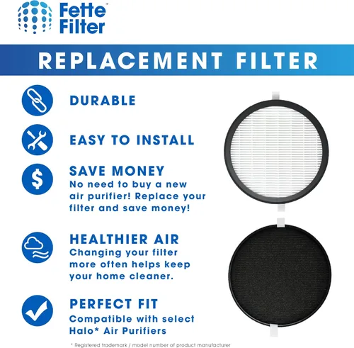 Vista 5 de Paquete de 2 filtros Hepa True H13 de alta calidad compatibles con Pure Enrichment PureZone Halo Purificador de aire modelo PEAIRDSK Compatible