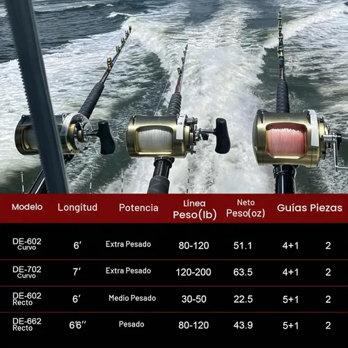 Vista 6 de Fiblink Bent Butt Trolling Rod 2 piezas de agua salada en alta mar caña de pescar Big Game Roller Rod Polo de barco convencional