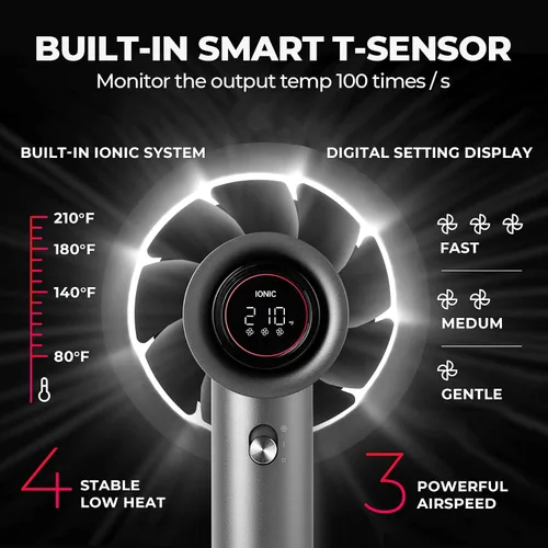 Vista 4 de TYMO Secador de pelo con difusor para mujer, secador profesional de alta velocidad de 1500 W con peine, secado rápido de 110,000 rpm, secador