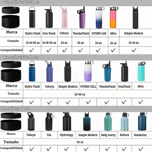 Vista 2 de 2 fundas de silicona para botella de agua, funda protectora de silicona, cubierta inferior antideslizante con anillo de silicona, sin BPA