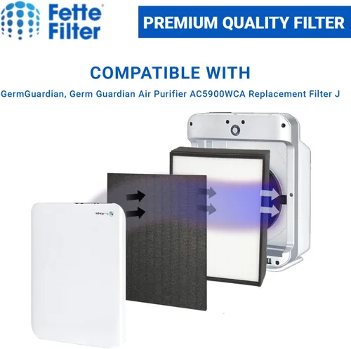 Vista 5 de Fette Filter - Filtro de repuesto HEPA H13 de alta calidad J compatible con GermGuardian FLT5900 para AC5900WCA y AC5900WDLX purificador de aire