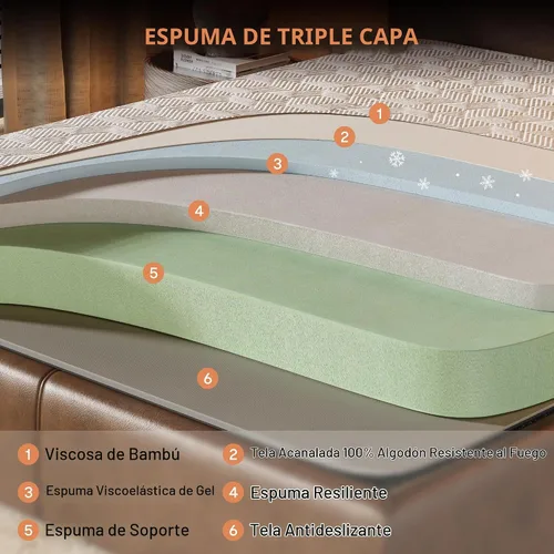 Vista 3 de FLEXISPOT Base de cama ajustable individual XL con colchón de 10 pulgadas
