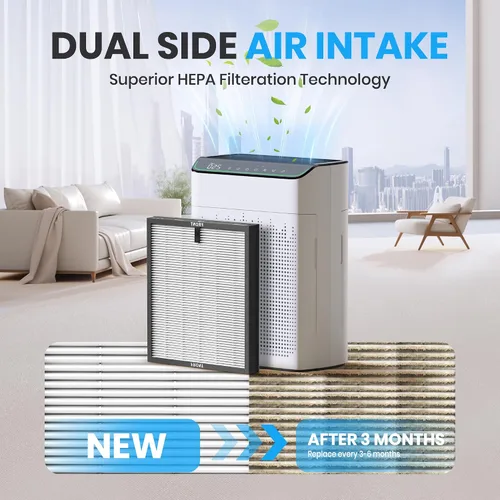 Vista 6 de FLANUR Filtro de repuesto para purificador de aire auténtico, filtro HEPA verdadero compatible con MR5866 para 99.97% de contaminantes del aire
