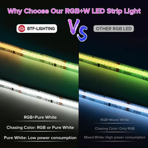 Vista 4 de BTF-LIGHTING Tira LED FCOB COB WS2814 IC RGBW 6000K Flexible de Alta Densidad con Efecto de Persecución de Color Uniforme 3m DC24V 896LED/m 16IC/m