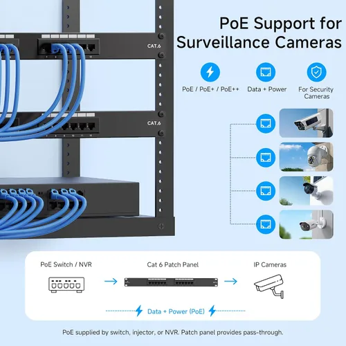 Vista 5 de Cable Matters [Listado UL] Panel de conexión de 12 puertos para montaje en pared o montaje en rack, Panel de conexiones IU Cat6 RJ45 para Ethernet