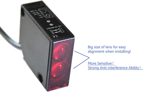 Vista 6 de IP67 Impermeable Universal 10-30VDC Seguridad Retro-Reflectante Sensor de haz fotoeléctrico para abridor de puerta de 12 V CC y 24 VCC, sensor