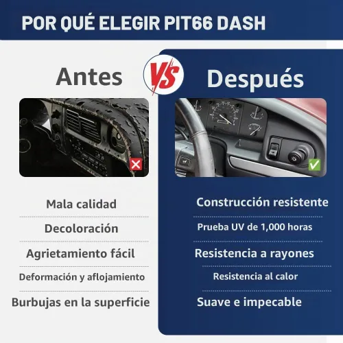 Vista 7 de PIT66 Cubierta de bisel para panel de salpicadero, compatible con Ford F150 F250 F350 1992-1997 cubierta de tablero Ford F-Series 1994-1997