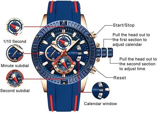 Vista 6 de Mini Focus - Reloj deportivo militar para hombre (cronógrafo, resistente al agua, luminoso, calendario), correa de silicona de cuarzo para hombre