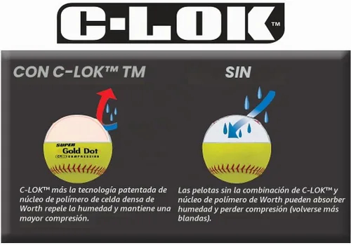 Vista 3 de Worth Softballs de lanzamiento lento Aprobado por la USSSA 12 unidades Múltiples opciones