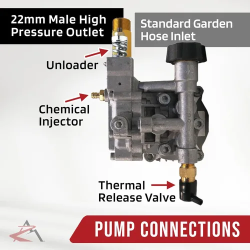 Vista 5 de The ROP Shop Bomba de agua para lavadora a presión eléctrica para unidades Troy-Bilt 020208, 020208-0, 020208-01