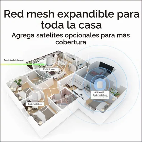 Vista 4 de NETGEAR Orbi Sistema WiFi 6 de malla de tres bandas para todo el hogar (RBK652S) - Router + 1 extensor de satélite - Características de seguridad