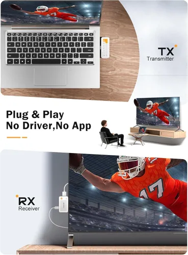 Vista 3 de Lemorele Kit de transmisor inalámbrico USB-C y receptor HDMI, Plug and Play, 5G 1080P @60Hz, extensor de baja latencia de 164.0 ft/164 pies