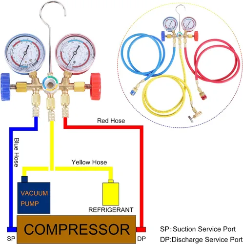 Vista 3 de JIFETOR 3 vías AC Manifold Gauge Set para la carga auto hogar R404A R134A