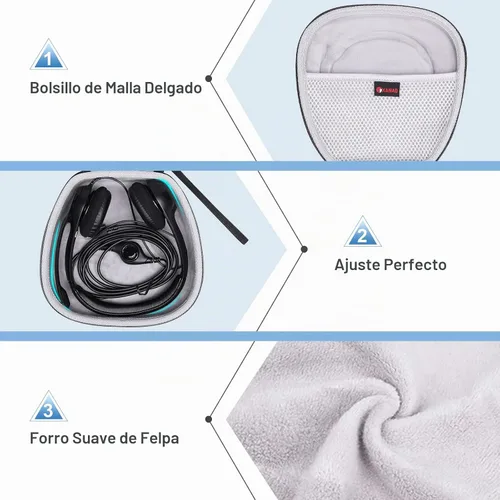 Vista 2 de XANAD Funda rígida para Logitech H390, H430, H570e, Zone 300, Zone 301 o JLab Go Work, JIAMQISHI, EAGLEND, FEABASK Auriculares estéreo con Negro