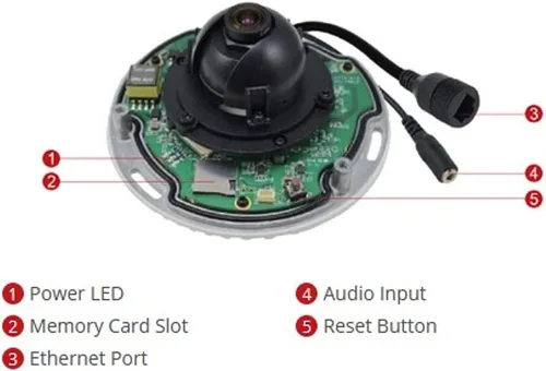 Vista 2 de ACTi Mini cámara domo E936 2MP Video Analytics para exteriores con SLLS, lente fija, H.264, 1080p/60fps, 2D+3D DNR, audio, MicroSDHC/MicroSDXC, PoE