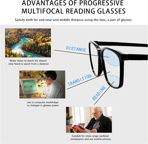 Vista 3 de COJWIS Progressive Multifocus Reading Glasses Blue Light Blocking,Spring Hinge Readers for Women Men