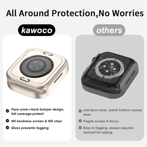 Vista 4 de Paquete de 4 fundas impermeables compatibles con Apple Watch de 1.772 pulgadas Series 9/8/7 con protector de pantalla de vidrio templado, cobertura