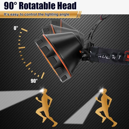 Vista 4 de Linterna frontal LED recargable, faro frontal impermeable súper brillante, linterna para casco duro para la caza de mapaches, pesca, camping