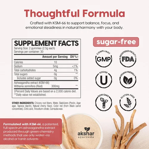 Vista 3 de AKSHAR Ayurveda Ashwagandha KSM-66 - Gomitas (1 paquete), suplementos orgánicos de Ashwagandha para concentrarse, aumentar la energía y la fuerza