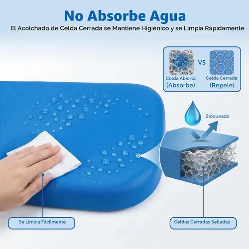 Vista 6 de Banco de transferencia deslizable para ducha con asiento giratorio Carousel, bariátrico, acolchado premium con apoyabrazos giratorios, alta Azul