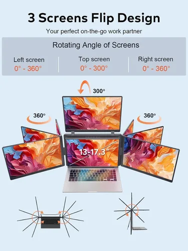 Vista 4 de 15.3" Laptop Screen Extender, FHD IPS Portable Quad Monitor for Laptop