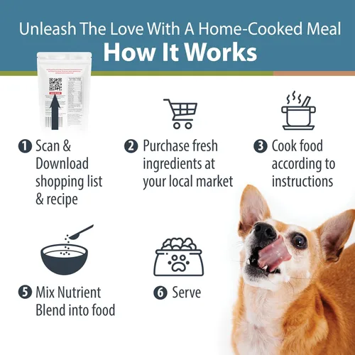 Vista 4 de JustFoodForDogs Mezcla de nutrientes DIY para comida casera para perros, carne de res y papa russet, 4.55 onzas