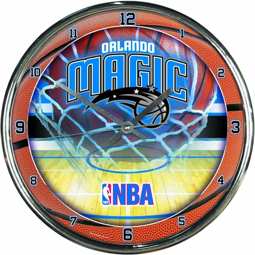 Vista 7 de WinCraft NBA Retro