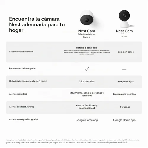 Vista 12 de Google Nest Cam para exteriores o interiores, batería - 2ª generación - 1 unidad