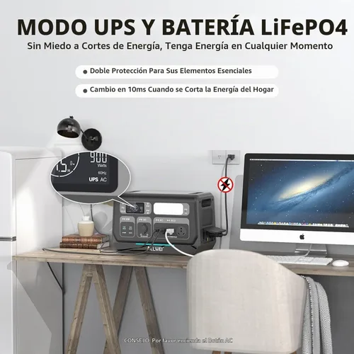 Vista 3 de ALLWEI Power Station 2400W (Peak 4800W), 2048Wh LiFePO4 Solar Generator