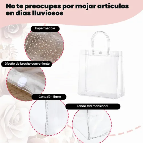 Vista 3 de Limbeuuu 60 bolsas de regalo de plástico transparente con asas, pequeñas bolsas de regalo reutilizables de PVC transparente para compras, recuerdos