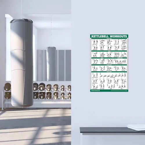 Vista 4 de QuickFit 3 x Dumbbell Training Charts + Kettlebell Exercises + Body Weight Routine Poster