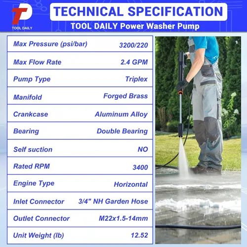 Vista 6 de Herramienta Diaria Horizontal Triplex Bomba de Lavadora a Presión 3/4" Eje 2600-3200 PSI 2.4 GPM, bomba de repuesto para lavadora eléctrica