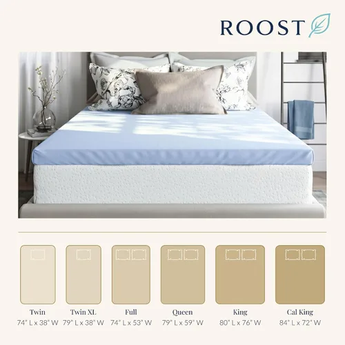 Vista 7 de Classic Brands - Colchón de espuma viscoelástica de gel de 3.0 in, gemelo