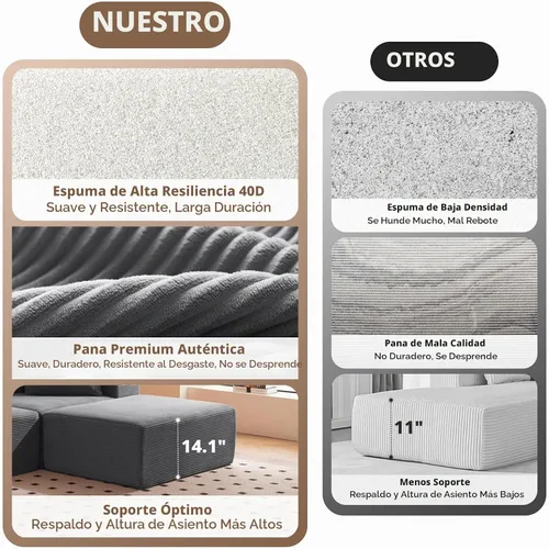 Vista 4 de Sofá modular modular moderno de 108 pulgadas en forma de L sin hueso con asiento profundo, sofá seccional para sala de estar, dormitorio