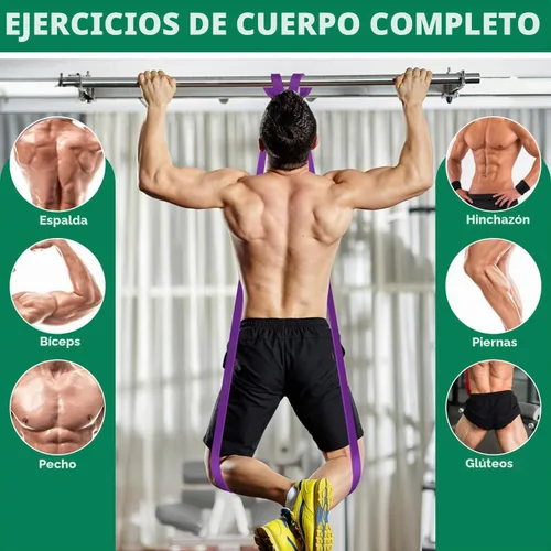 Vista 3 de Juegos de bandas de resistencia con accesorios – Bandas de ejercicio de 5 niveles con asas, anclaje de puerta y bolsa de transporte Bandas