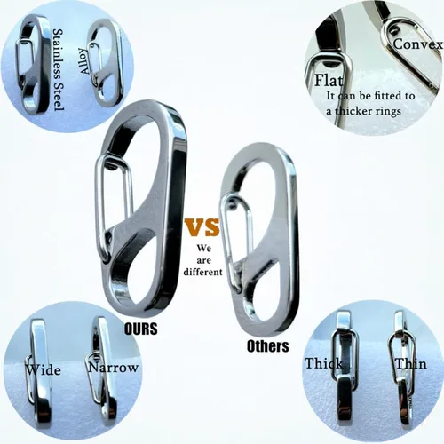Vista 2 de Paquete de 3 clips rápidos de acero inoxidable para collar de perro/gato Rápido de asegurar y quitar, se adapta a cualquier tamaño de collar pero