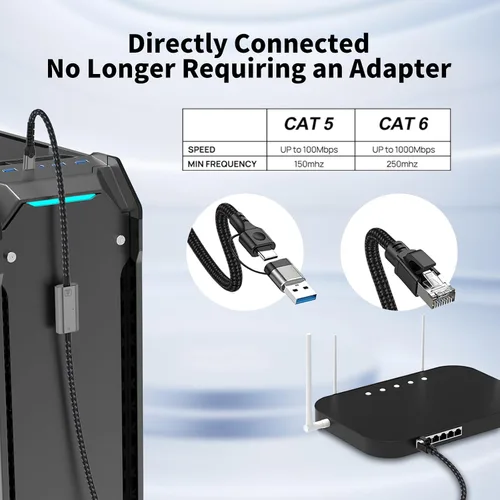 Vista 7 de Adaptador USB C a Ethernet de 4 pies, cable de red LAN Gigabit 2 en 1 USB-C/USB 3.0 a RJ45 Gigabit, 1000 Mbps conectado directamente, cable Ethernet