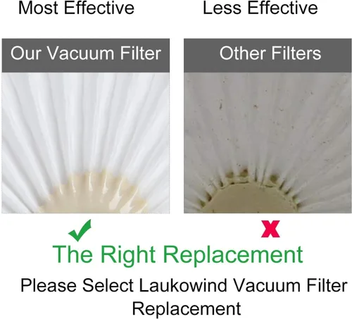 Vista 3 de 4Pack VLPF10 Replacement Filters Compatible with Black and Decker Hand Vacuum Filter Model # HLVA320J00 HLVA315j & N575266