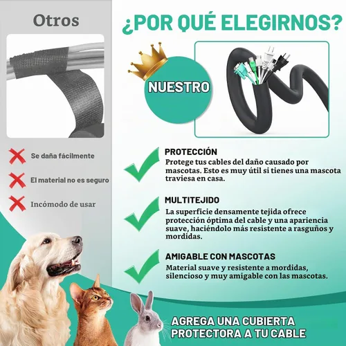 Vista 2 de UOMTFAI Protector de Cable para Perros y Gatos 3.05m - 1/2 pulgada, Funda Flexible para Cables para una Fácil Gestión de Cables, Protege los Cables