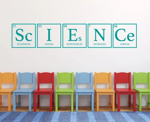 Vista 7 de Adhesivo de ciencia para mesa periódica para aula o decoración del hogar para dormitorio, sala de juegos o aula Tamaño pequeño y grande Negro