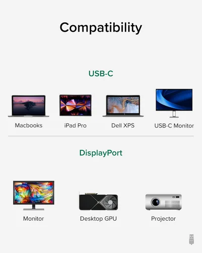 Vista 4 de Adaptador enchufable de USB-C a HDMI/DP/VGA.
