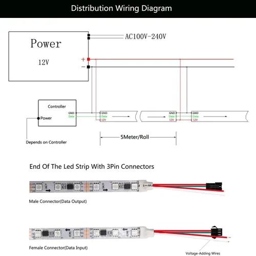 Vista 6 de WS2811 RGB IC LED Tira de 16.4 pies, 60 LEDs/m, luz de píxeles flexible direccionable de color de ensueño, LED digital programable de 20 píxeles/m
