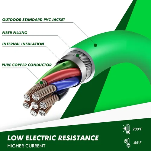 Vista 3 de Ensamblaje de cable resistente, cable de alimentación eléctrica de remolque ABS de 7 vías de 15 pies en espiral cable verde enchufes de zinc