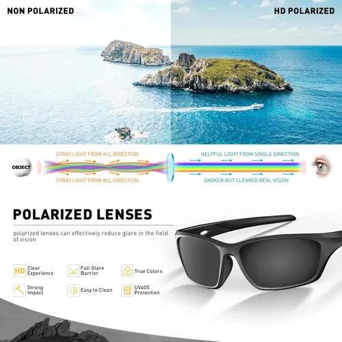 Vista 3 de SCVCN Polarized Sunglasses Sports Glasses UV400 Protection for Men Women Cycling MTB Fishing Running Driving Baseball S33