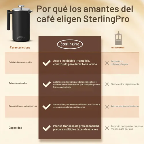 Vista 7 de SterlingPro Cafetera de prensa francesa de acero inoxidable, grande, 1 L (34 onzas), color negro, prensa de café duradera con aislamiento de doble