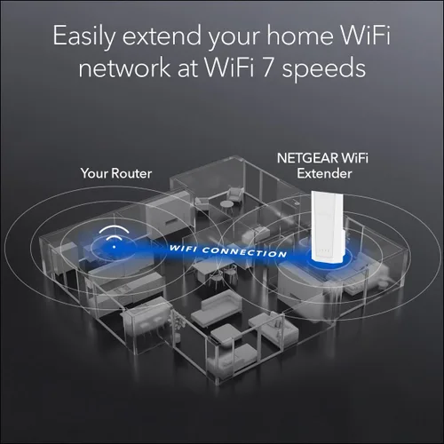 Vista 3 de NETGEAR Extensor de alcance WiFi 7 (EXS18) - Extensor de rango de señal de Internet inalámbrico de doble banda BE3600 (hasta 3.6 Gbps de velocidad)