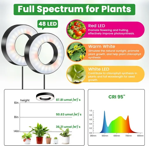 Vista 2 de Wiaxulay Luces de cultivo para plantas de interior, 48 luces LED de espectro completo, lámpara de cultivo debajo del gabinete con temporizador